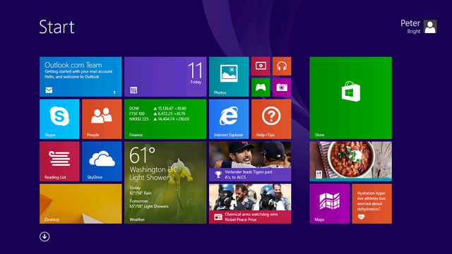 windows 8.1 pro ile ilgili görsel sonucu